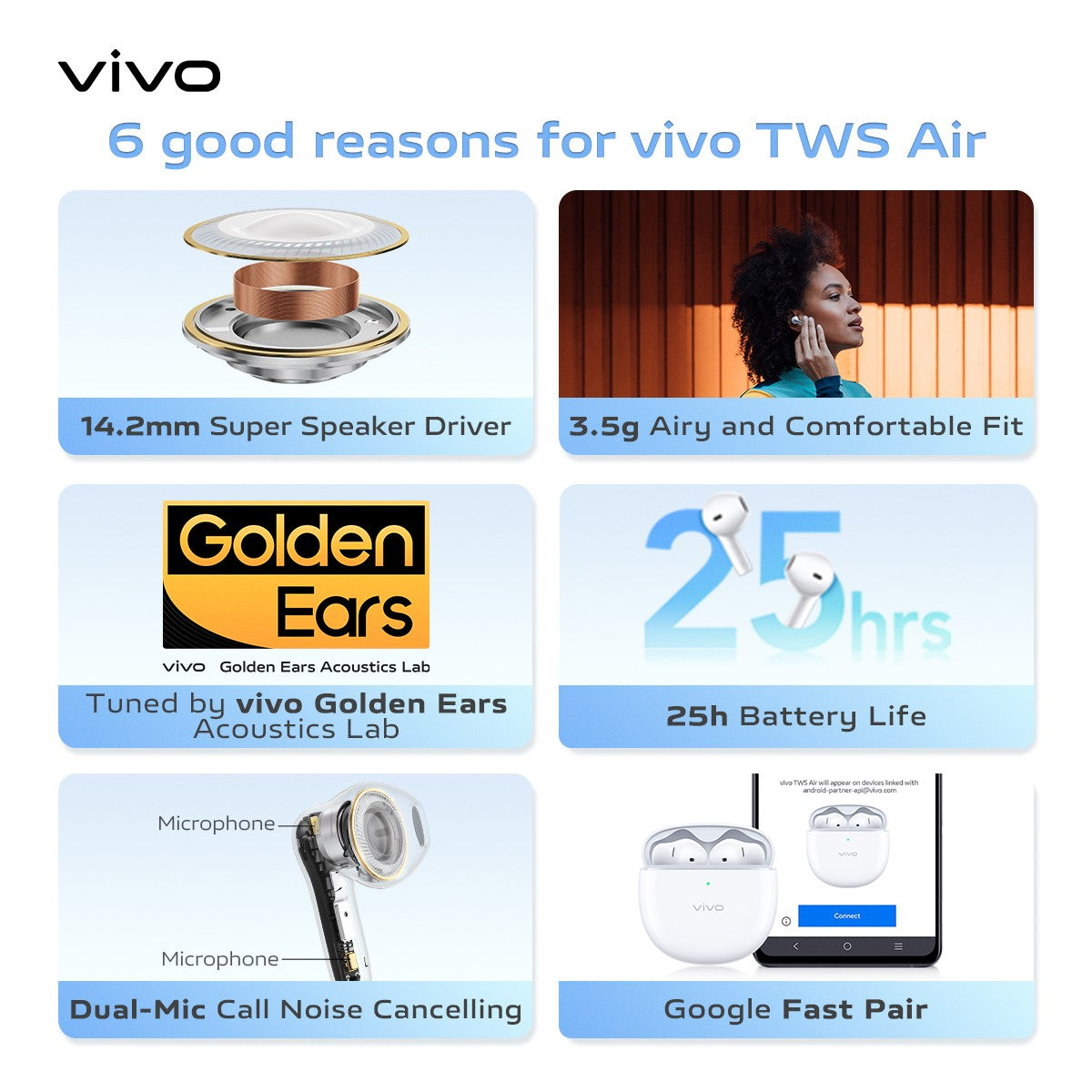 vivo TWS Air Buds